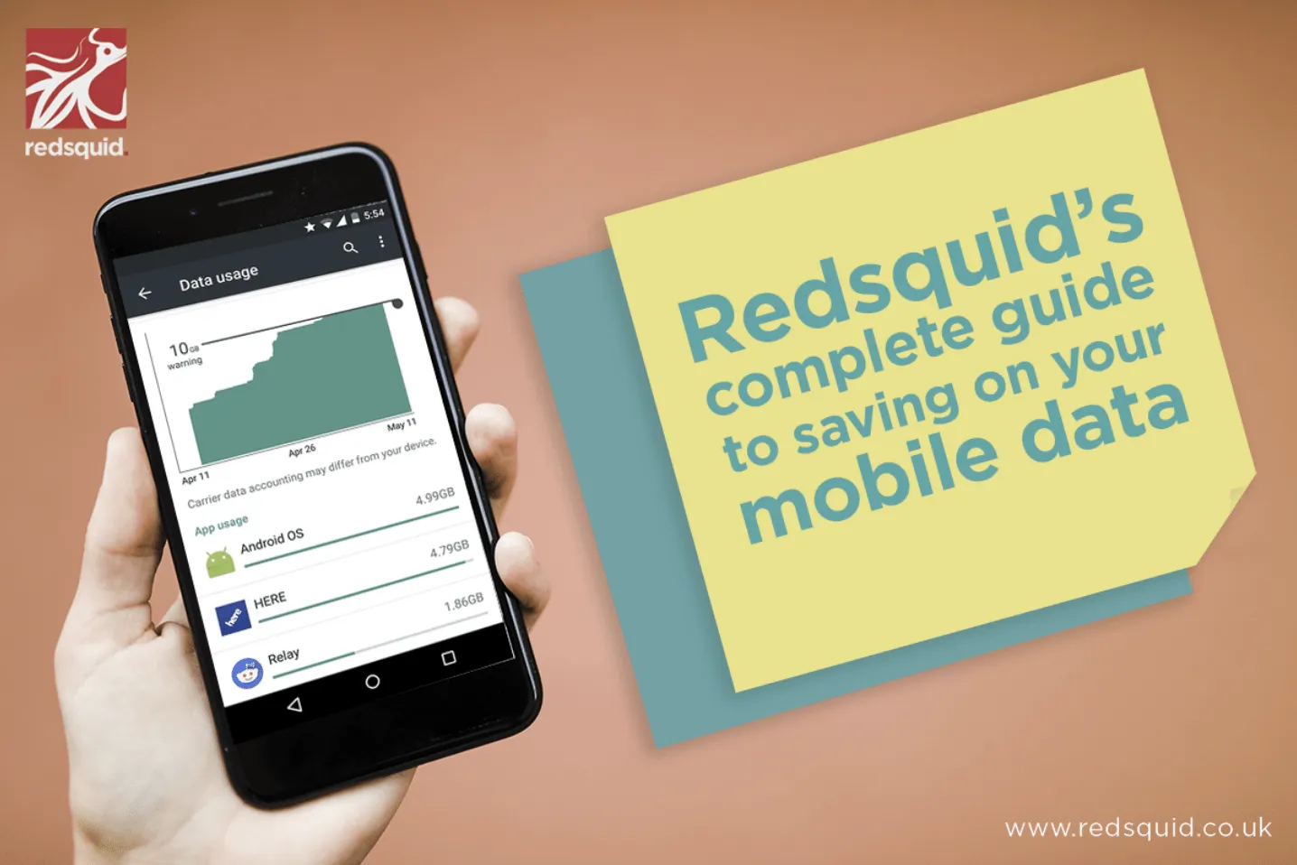 Save-on-data