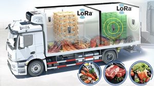 temperature-monitoring-Production-Vehicles-Logistics