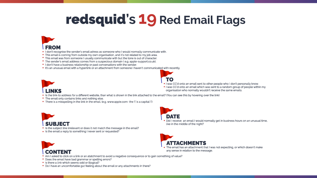 What is Phishing? And how do I avoid it? Redsquid.